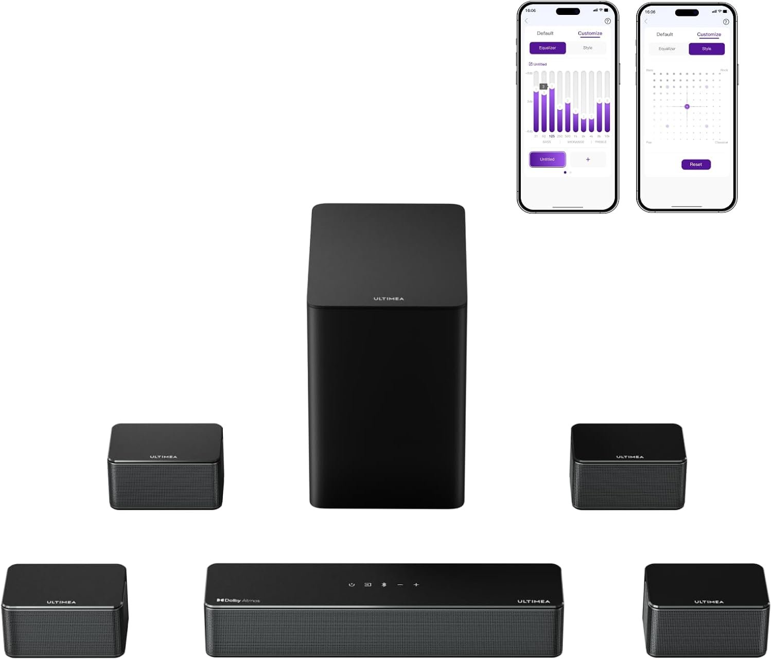 ULTIMEA 7.1 Surround Sound System for TV w/Dolby Atmos, 6.5″ Subwoofer