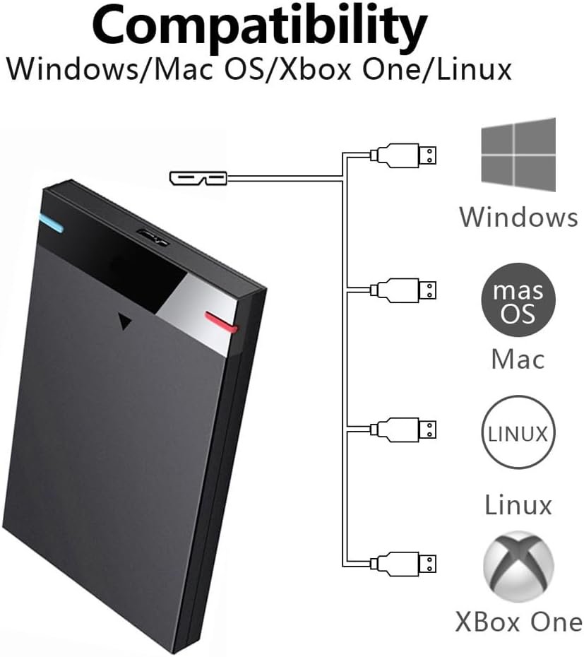 HWAYO 250GB Ultra Slim Portable External Hard Drive 2.5” HDD USB3.0