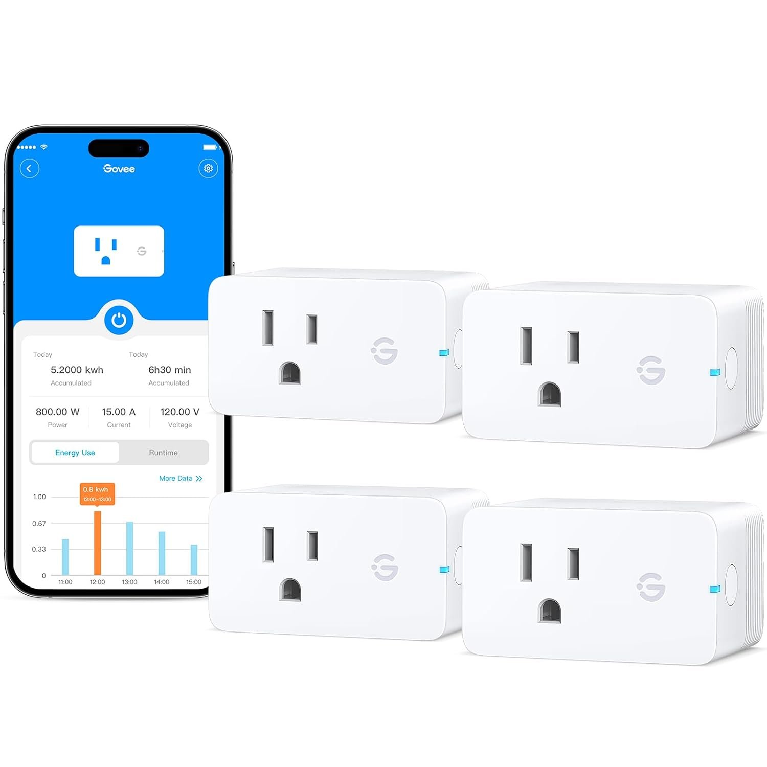 Govee Smart Plug with Energy Monitoring, WiFi Bluetooth Outlet, 4 Pack